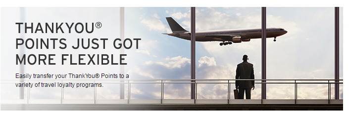 List of Citi ThankYou Points Transfer Partners