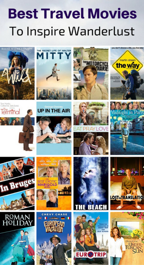 The Best Travel Movies of All Time