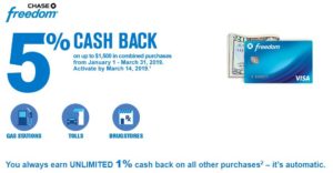 chase freedom q1 2019 1st quarter 1 2019 5% cash back categories