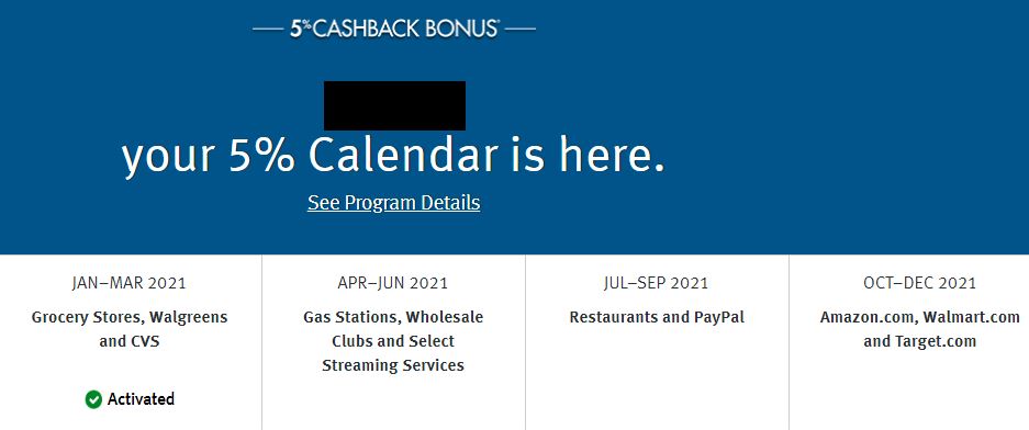 Discover card rewards calendar 2021 cashback 5% categories The Travel
