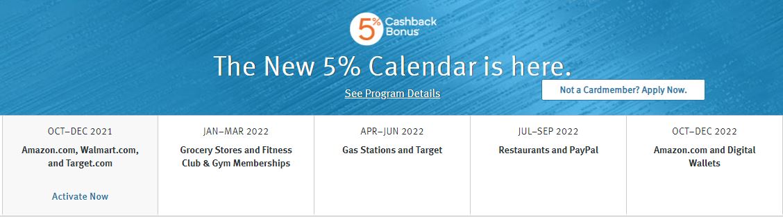 Discover Cashback Calendar 2022 Discover 5% Cashback Calendar 2022: Categories That Earn 5%