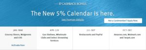 Discover card rewards calendar 2021 cashback 5% categories