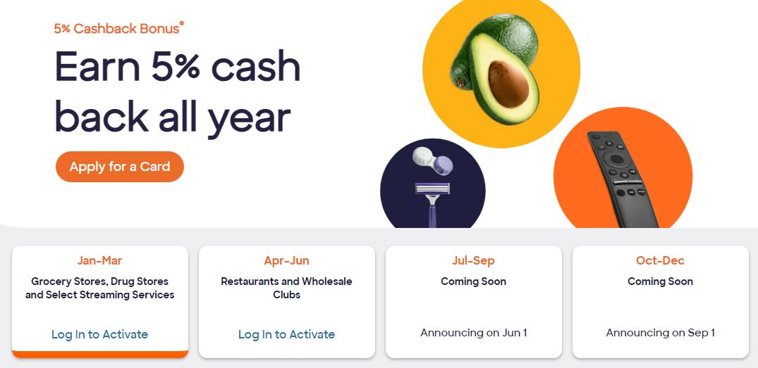 Discover 5% Cashback Calendar 2023: Categories That Earn 5%