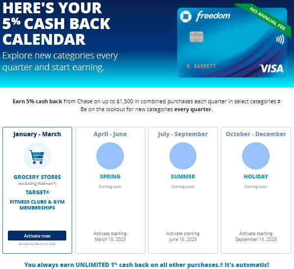 Chase Rewards Calendar 2023 Customize and Print