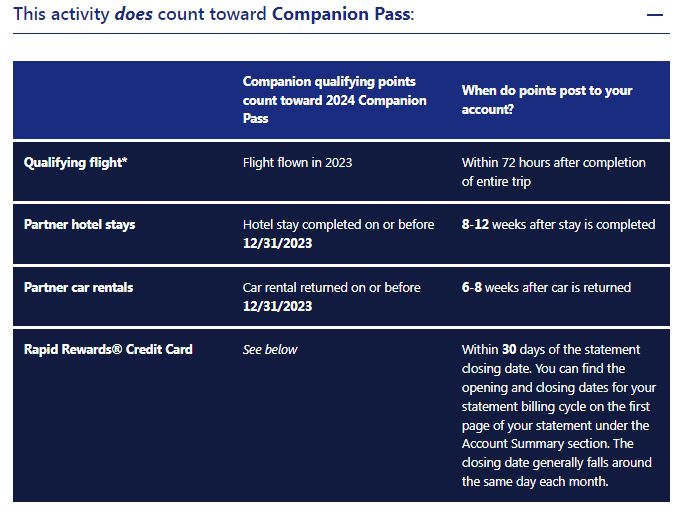 How to Get the Southwest Companion Pass for 2023 and 2024