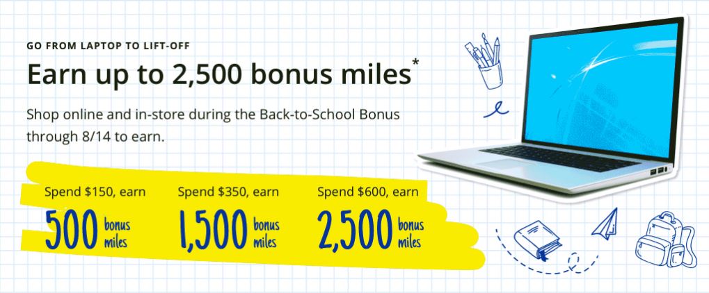 Airlines Giving Extra Bonus Miles for Online Shopping (Earn Up to 8,700 Bonus Miles) - The Travel Sisters
