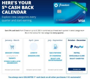 chase freedom calendar 2023 chase freedom flex 5 percent categories
