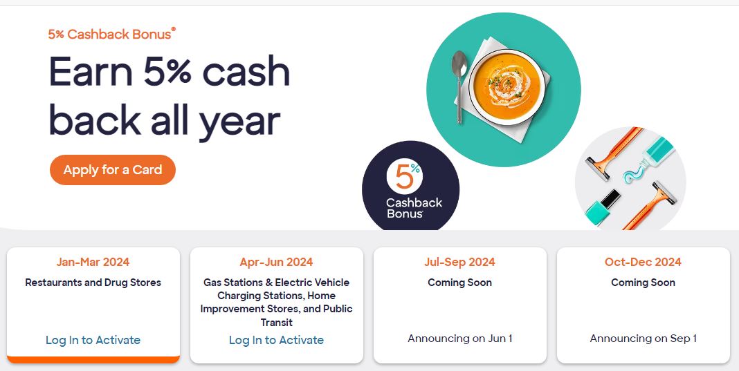 Discover 5 Cashback Calendar 2024 Categories That Earn 5