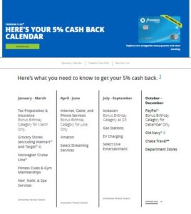 chase freedom calendar 2025 chase freedom flex 5 percent categories