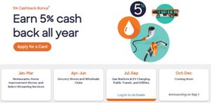 Discover card rewards calendar 2025 cashback 5% categories