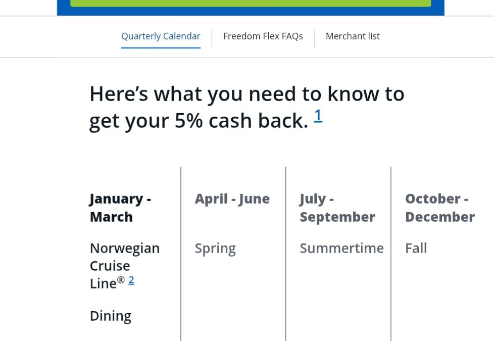 Chase Freedom Calendar 2026 Categories That Earn 5% Cash Back