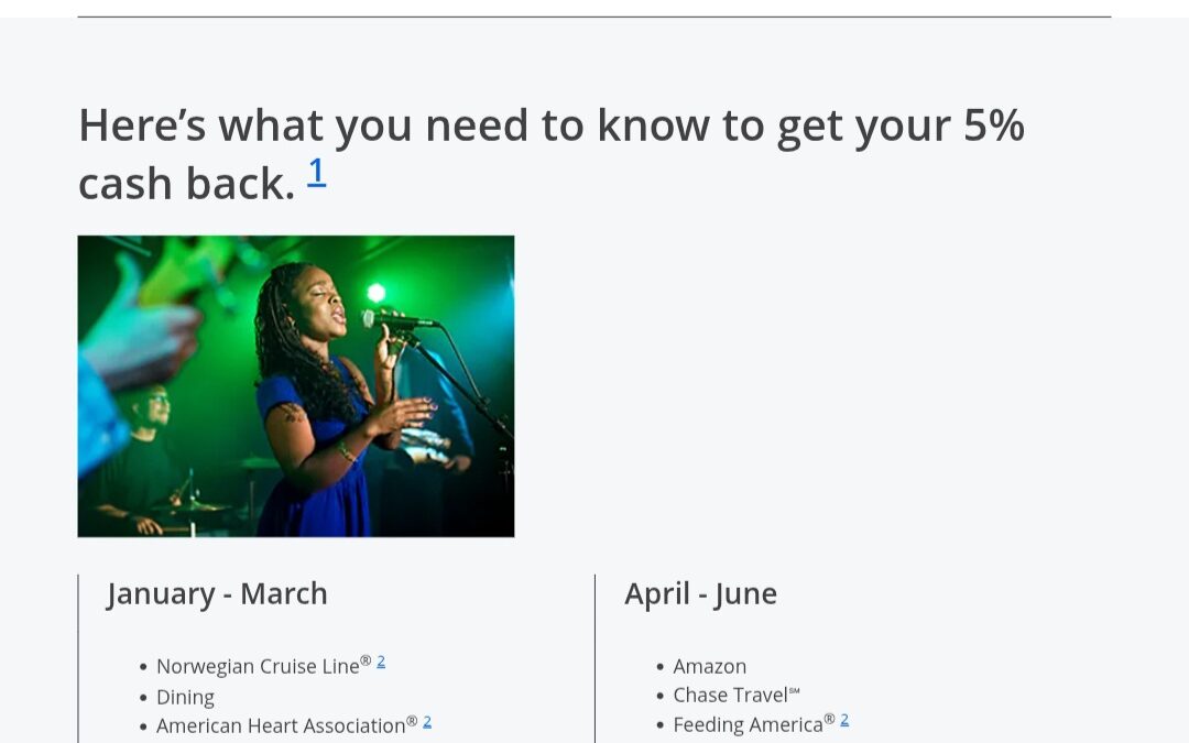 Chase Freedom Calendar 2026 Categories That Earn 5% Cash Back
